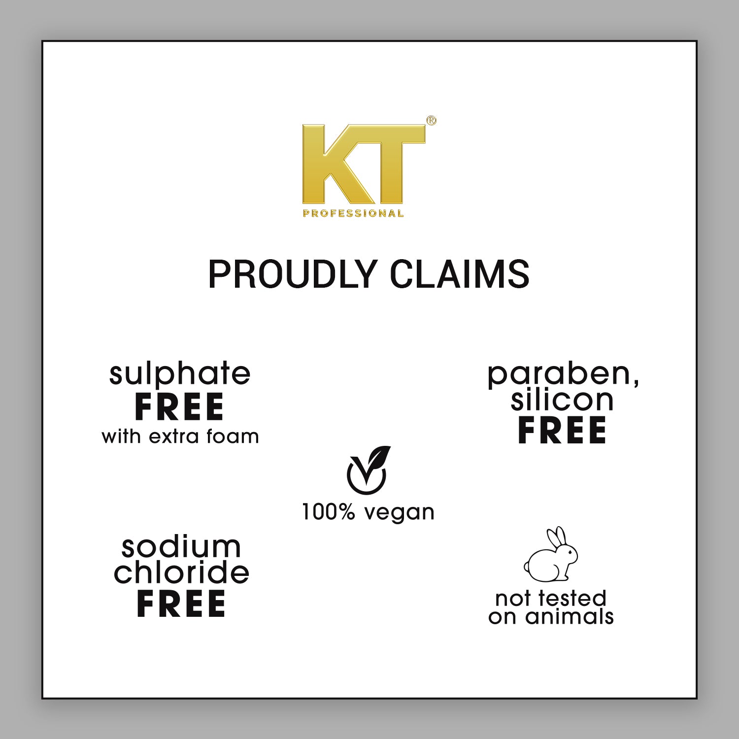 Charcoal & Keratin Shampoo | Infused with Activated Charcoal, Lemon & Basil Oil | Scalp Cleansing & Hair Detox | Sulfate-Free, Paraben-Free | 250ml