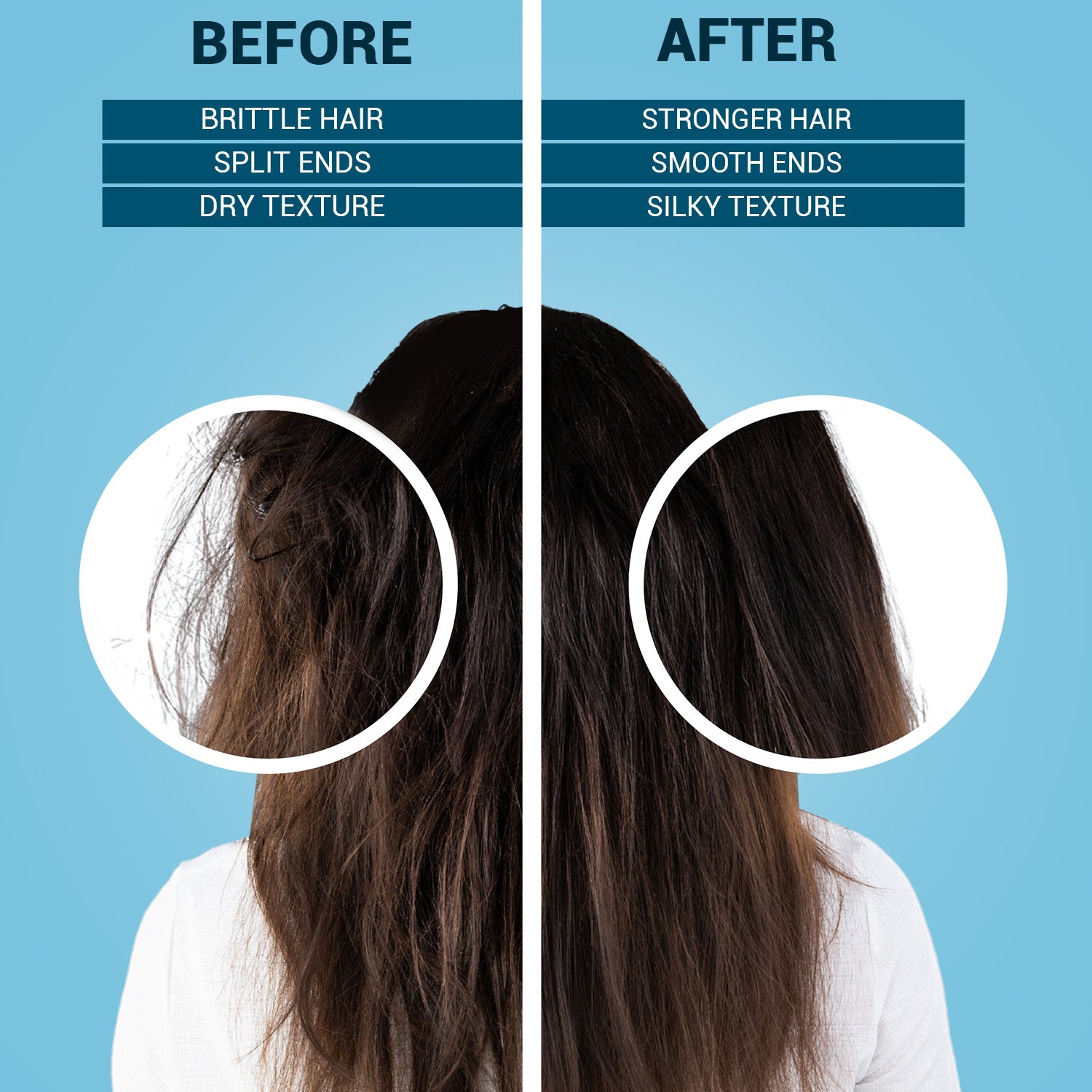 Extreme Coconut Repair Shampoo | Infused with Coconut Milk & Water | Deep Repair & Hydration for Dry, Frizzy & Damaged Hair | Sulfate-Free, Paraben-Free | 250ml