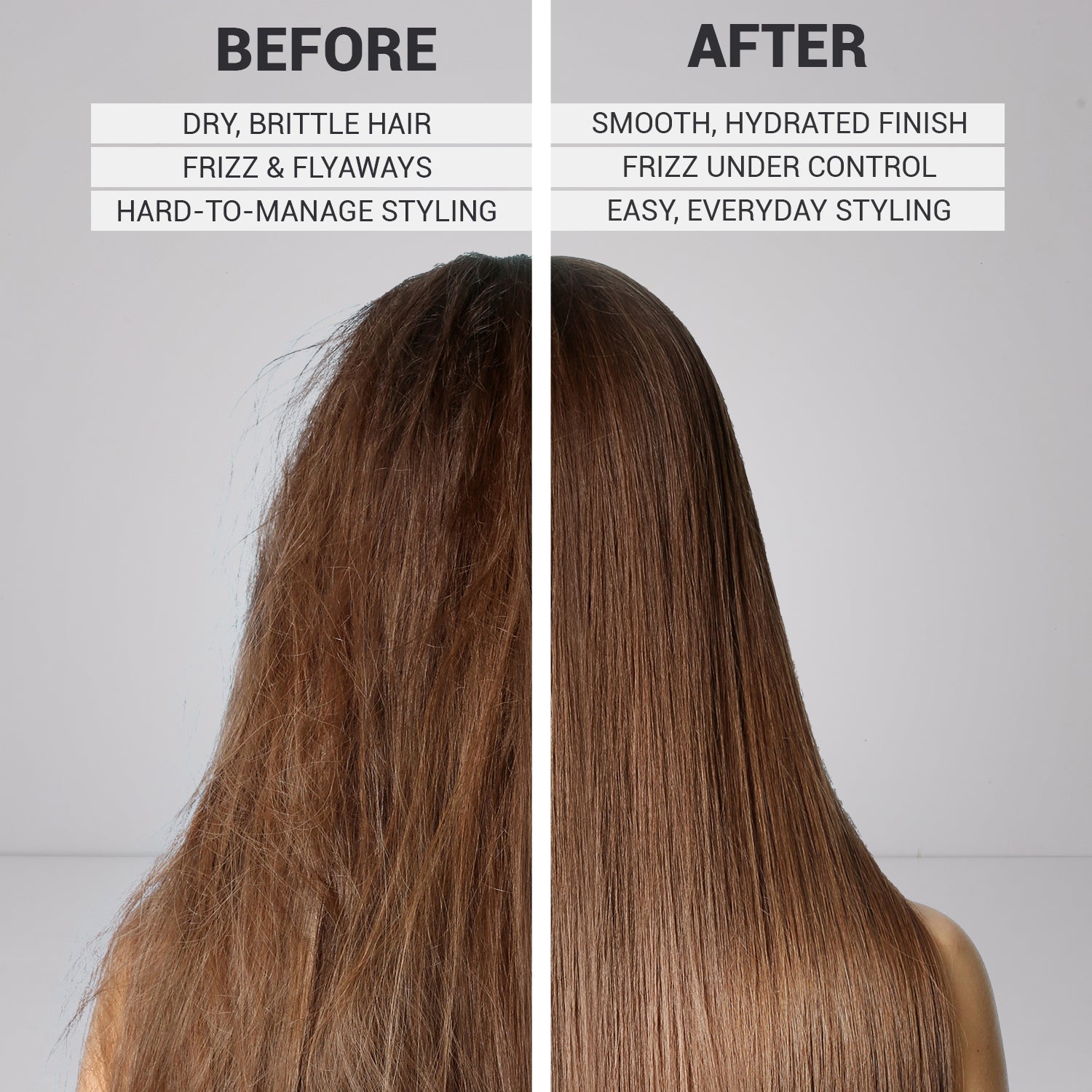 No Dry Styling Moisture Mist Hair Spray & Heat Protector | Infused with Goji Berry & Oats Extracts For Men & Women | Sulfate-Free, Paraben-Free | 200ml