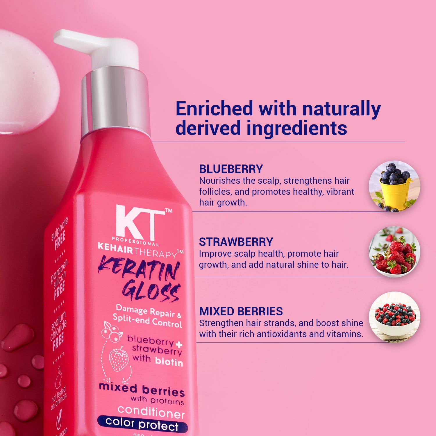 Keratin Gloss Conditioner | With Blueberry, Strawberry & Biotin Extracts | Damage Repair & Split-End Control | Sulfate-Free, Paraben-Free | 250ml