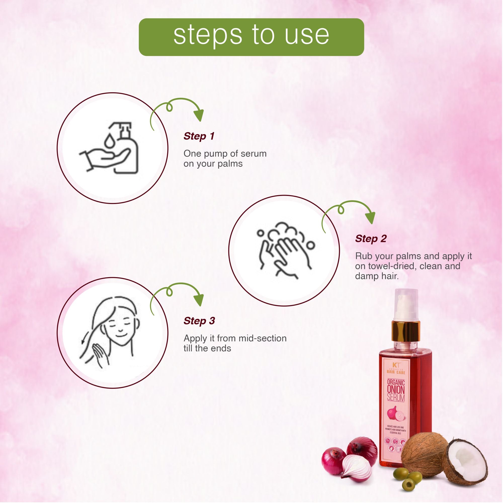 Serum Steps to use