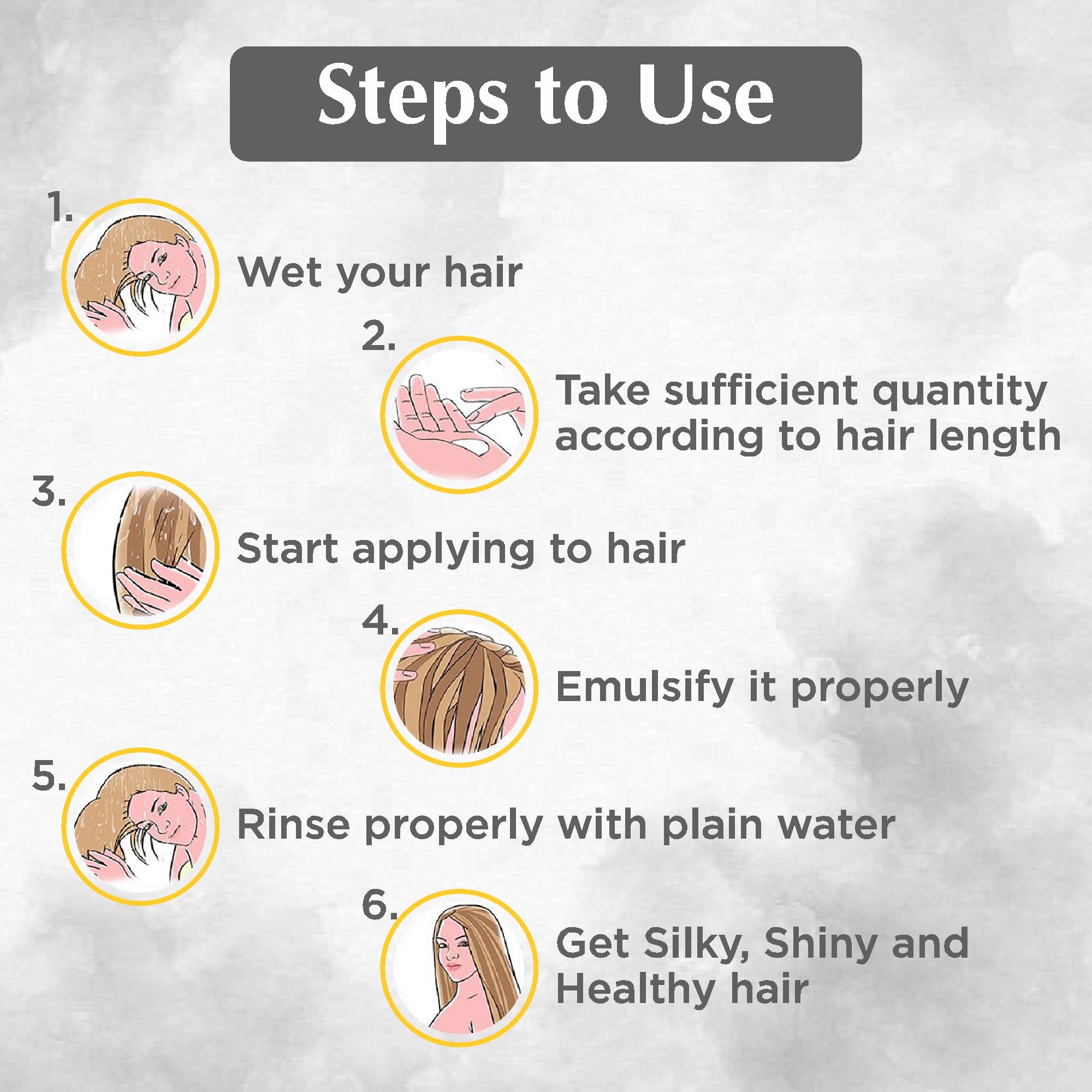 Steps to Use