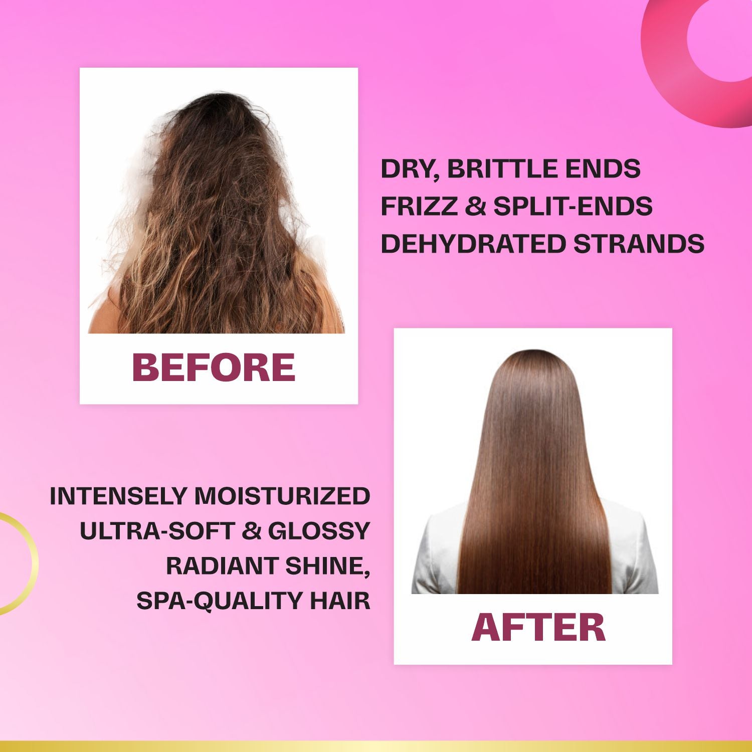 6X Hair Gloss Conditioner | Intense Shine &amp; Smoothness | Pro-Vitamin Formula | Sulfate-Free, Paraben-Free | 250ml