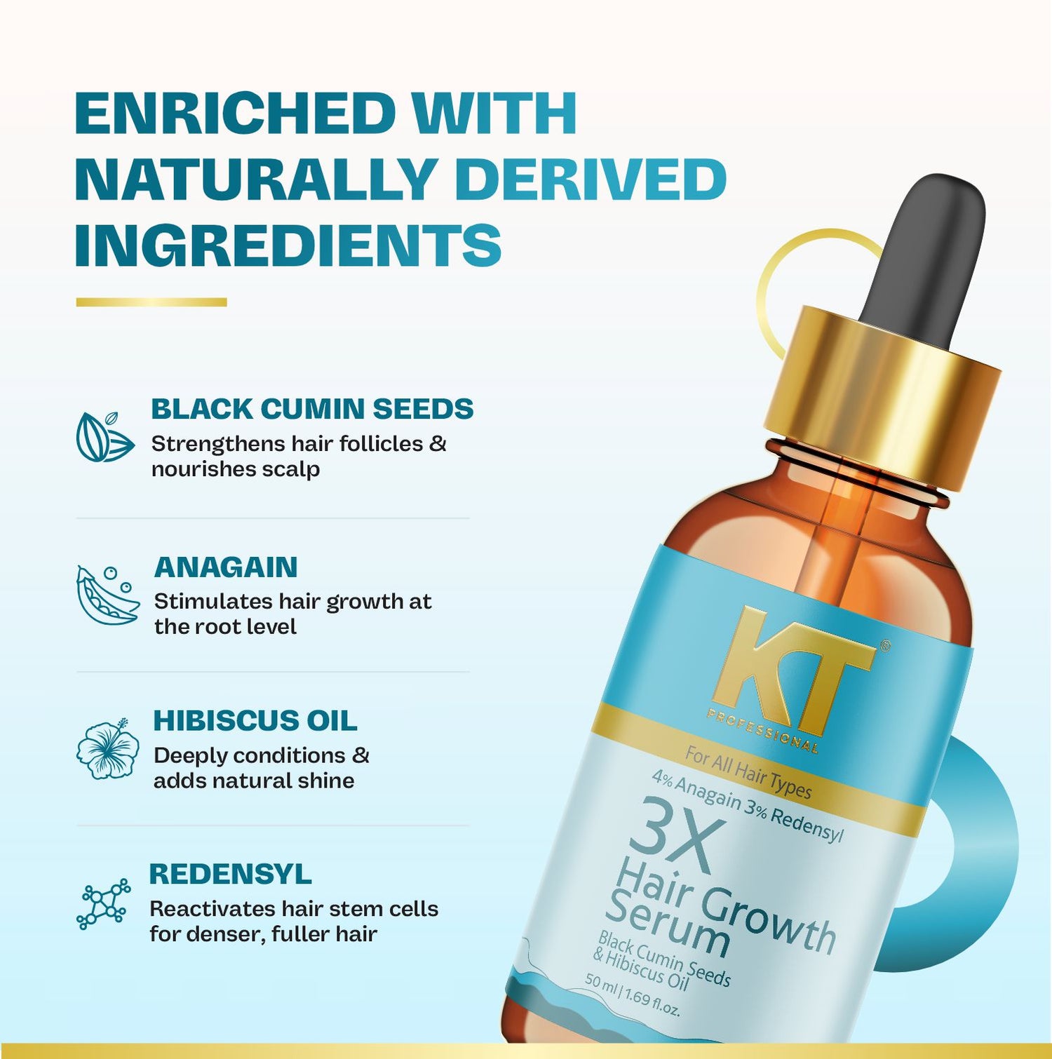 3X Hair Growth Serum | Infused with Black Cumin, Anagain, Hibiscus, Redensyl | Enhance Hair Growth, Strength &amp; Nourishment | Sulfate-Free, Paraben-Free | 50ml