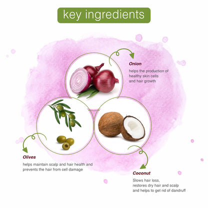 Serum Key Ingredients
